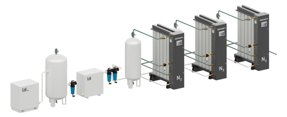 PNK模塊化制氮機(jī)